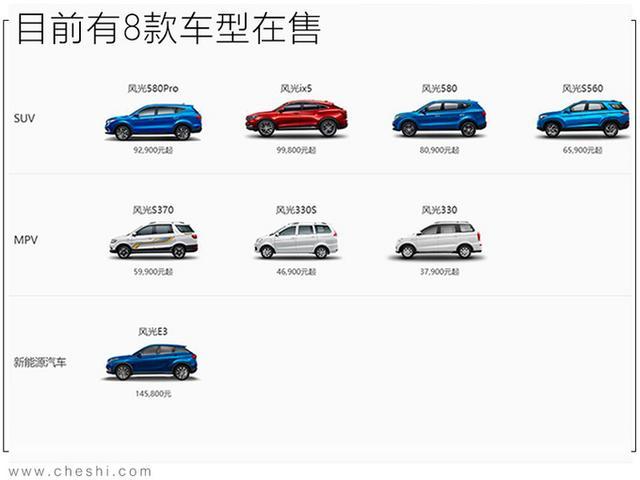 全新SUV比丰田汉兰达大,13万起售,这个品牌能逆袭吗? 全新SUV比丰田汉兰达大,13万起售,这个品牌能逆袭吗?