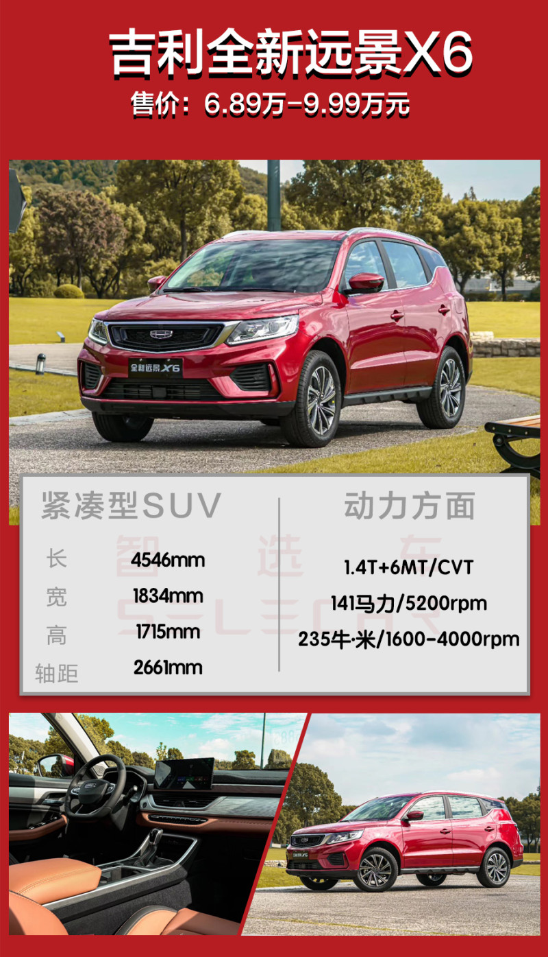 全新远景x6是吉利品牌入门的紧凑型suv,新车在外观,内饰以及做工用料