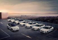 睿纵览:新能源车产业发展规划正征求意见.....