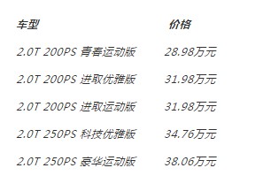 方程豹豹5正式上市售价28.98万起 8a5a57a240ad414680303cfa6ce60b1d.png!jpg