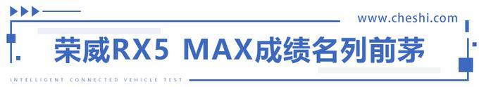 荣威RX5 MAX智能座舱好不好用 交大教授给你答案