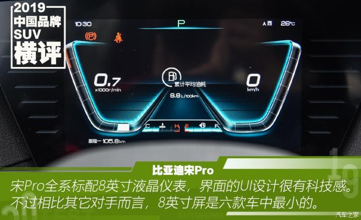 比亚迪 宋Pro 2019款 1.5T 自动尊贵型