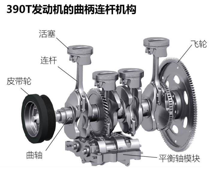 广汽乘用车 传祺GS8 2020款 390T 四驱豪华智联版（七座）