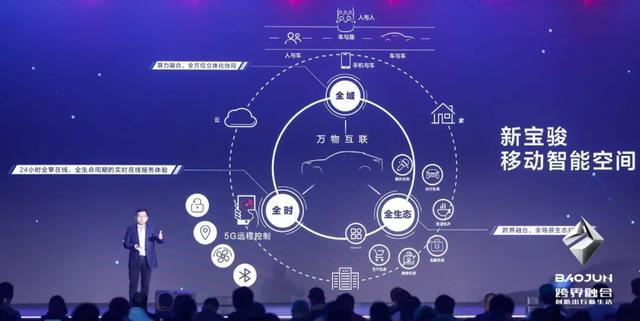5G时代的汽车是什么样？新宝骏在深圳找到了华为 | Future聚焦
