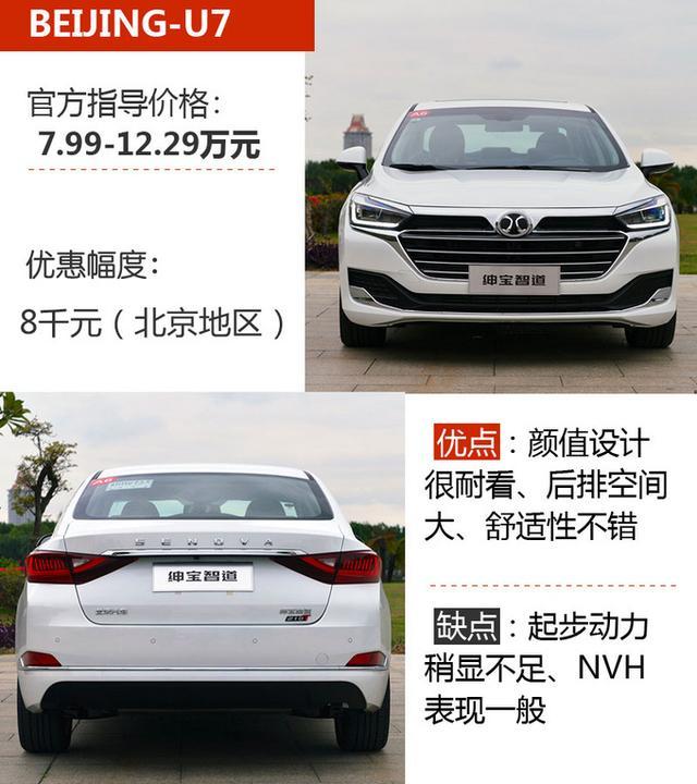 15万落地，过年开这几款轿车回家，配置贼高还有排面
