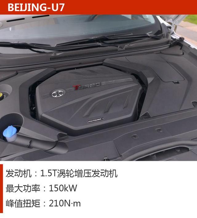 15万落地，过年开这几款轿车回家，配置贼高还有排面