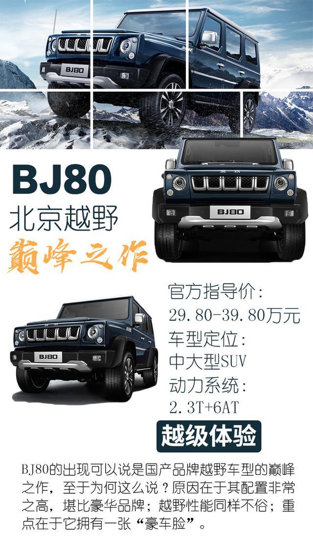 不只是样子货！北京越野BJ40/BJ80冰雪道路也能如履平地