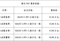 捷达VS7启动预售11.18万- 14.28万元