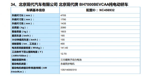 索纳塔十代、起亚K5、菲斯塔EV，这三款韩系家轿更运动了
