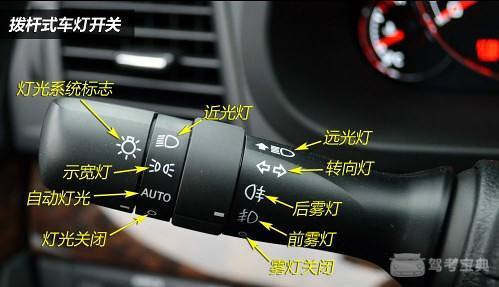 科三灯光模拟如何满分通过?一篇文章全搞定!插图(1) 科三灯光模拟如何满分通过?一篇文章全搞定!插图(1)