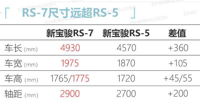 今年最值得关注的10款 中国品牌新车 红旗H9、吉利豪越领衔