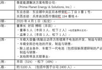 丰田和松下决定成立车载方形电池事业合资公司