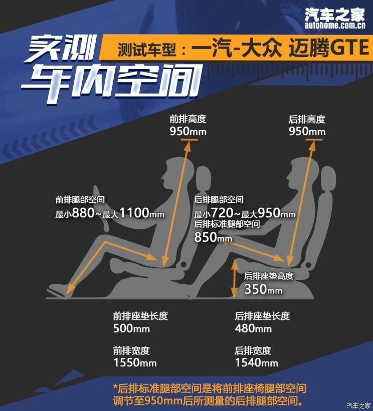 一汽-大众 迈腾新能源 2020款 GTE 尊贵型