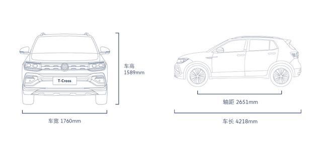 从途铠到探影 越来越便宜的大众 该怎么选择？