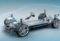 特斯拉动力电池惊现拐点 新能源汽车产业即将迎来巨变