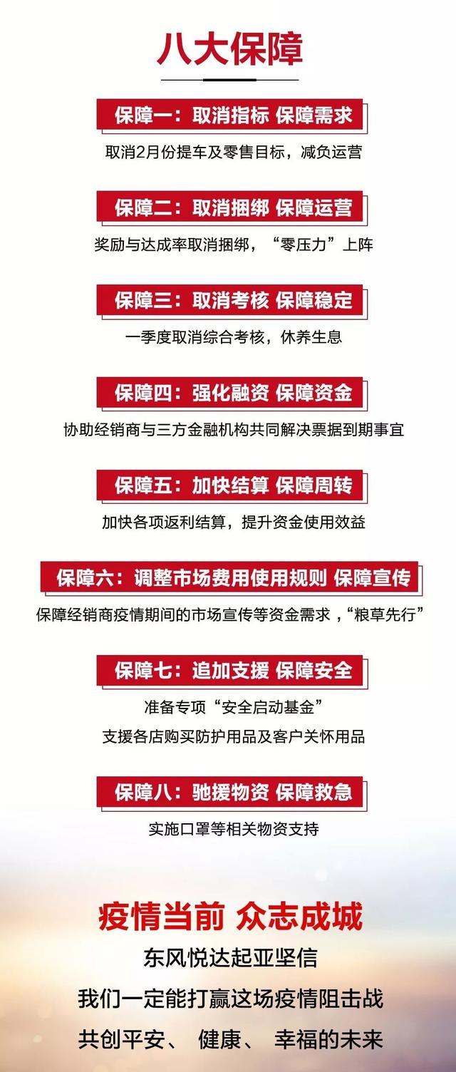 拯救经销商与用户就是拯救自己 车企疫情策略面面观