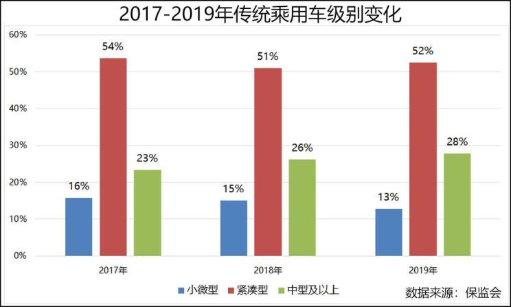 南宁未来5年gdp预测_十四五期间贵州贵阳经济总量是否能够超过广西南宁