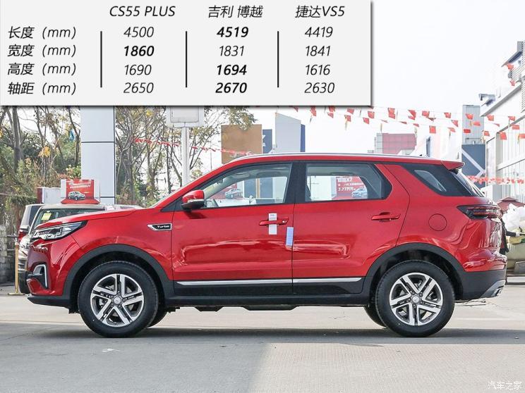 长安汽车 长安CS55 PLUS 2020款 1.5T 手动炫色型