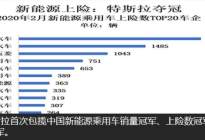 每日资讯：杭州一次性增加20000个小客车指标