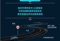 广汽新能源发布全球首个L3自动驾驶场景及功能定义