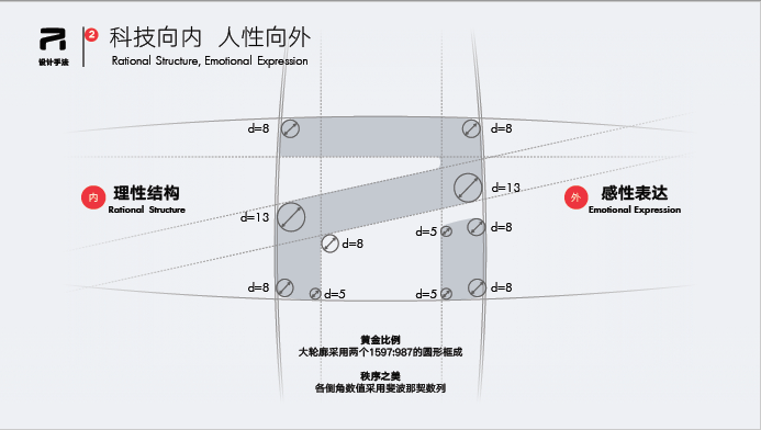 荣威推出全新 R 标 新能源战略能否实现破局？