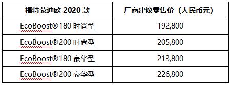 售19.28万起 长安福特蒙迪欧2020款上市