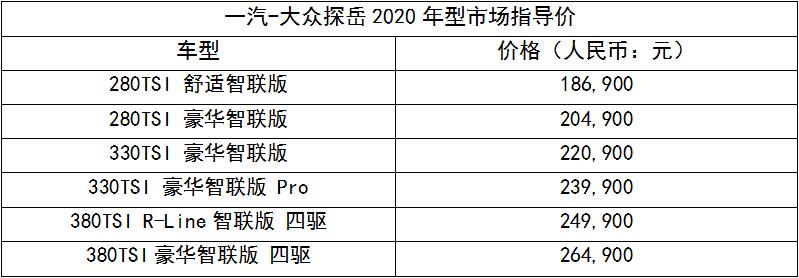 12项配置升级  探岳2020款智联版上市