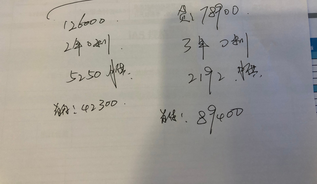 首付15%还免息，出行仅需7分钱，这感觉真的太香！