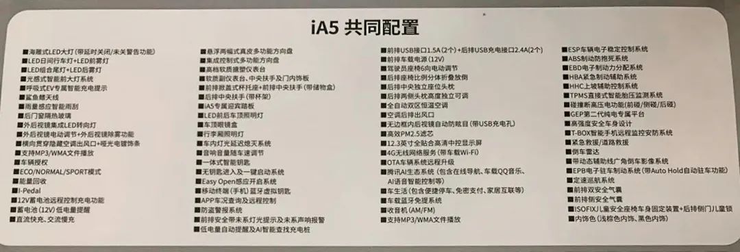 首付15%还免息,出行仅需7分钱,这感觉真的太香!