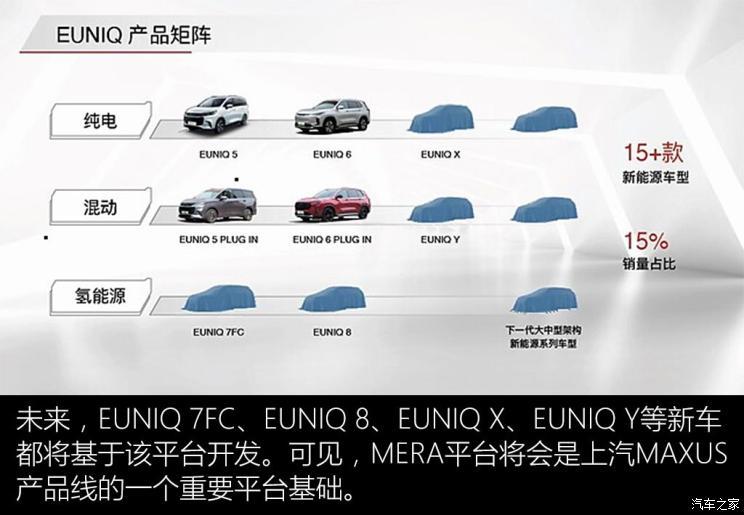 上汽大通 上汽MAXUS EUNIQ 6 2020款 1.3T PLUG IN EXTRA