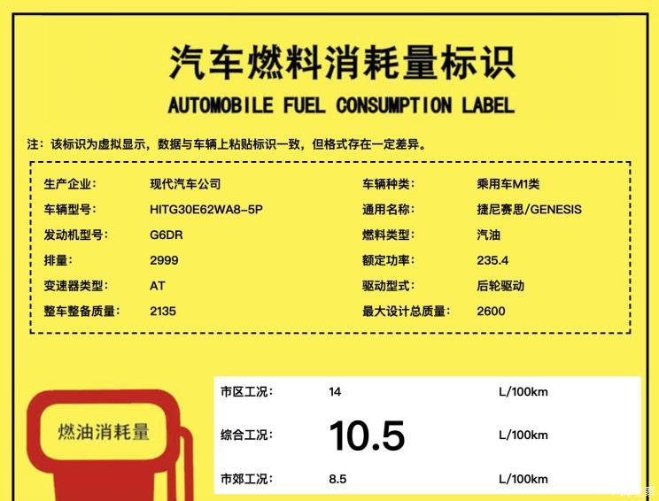 首款车预计为g90 捷尼赛思或即将入华