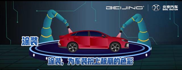 萌娃爱上汽车设计，BEIJING品牌设计师走进儿童课堂