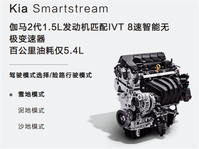 从“芯”出发 傲跑5.4L/100km油耗是如何做到的