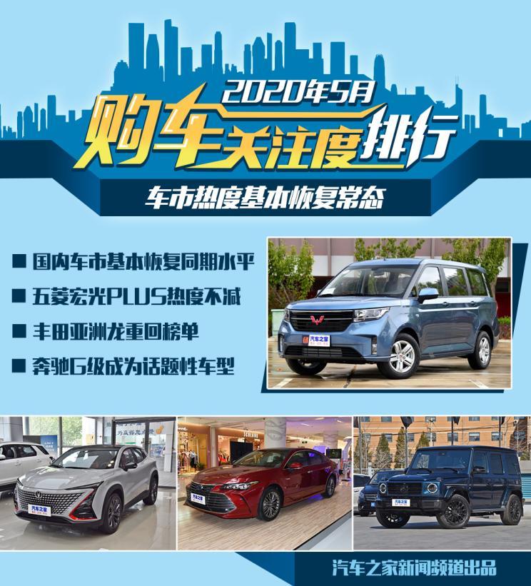 汽车热度排行_汽车搜索热度排行榜:丰田全球第一,特斯拉中国第一