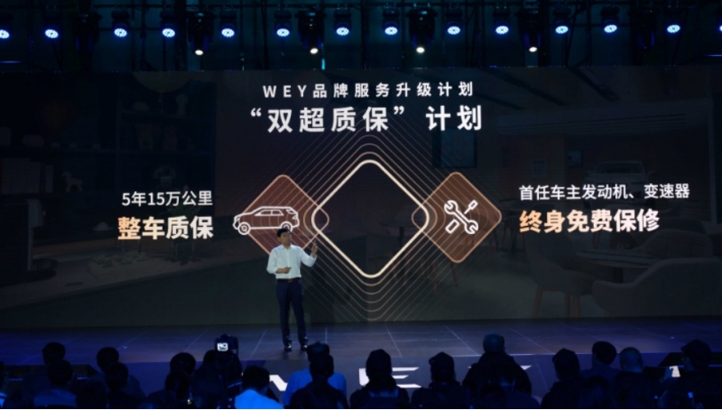 至高0折旧焕新升舱，WEY品牌原值置换实力宠粉