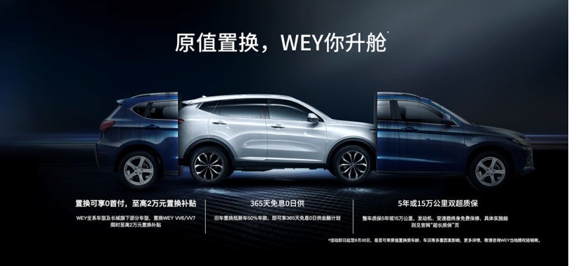至高0折旧焕新升舱，WEY品牌原值置换实力宠粉