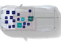 天际汽车全球首创动力域控制器VBU量产下线 显领先研发实力