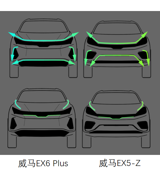 千里挑一！威马EX6 Plus登榜“上海设计100+”