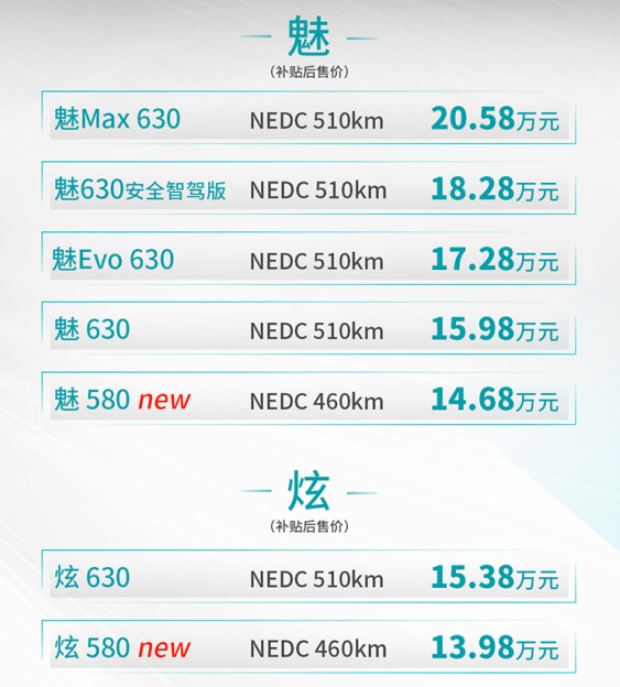 太騷氣了三電終身質保廣汽新能源2020款埃安s上市