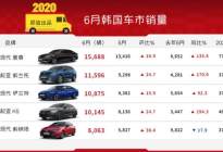韩系动向136：现代起亚新车全部销量破万，国产上市更待何时？