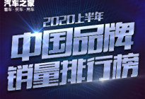 吉利卫冕 评2020上半年中国品牌销量