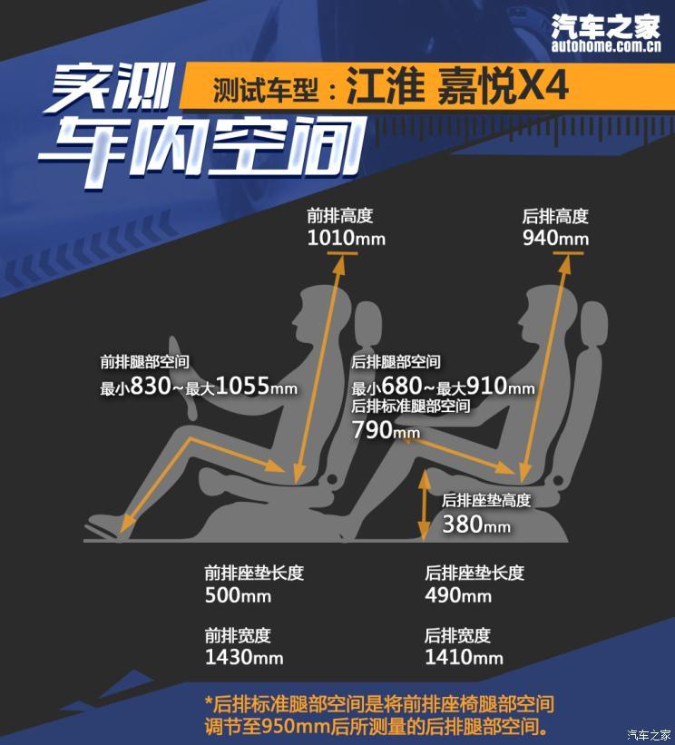 江淮汽车 嘉悦X4 2020款 1.5T CVT梦想型