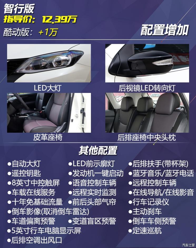 东风日产 骐达TIIDA 2021款 1.6L CVT智行版