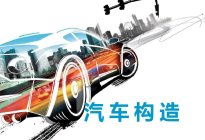 赋能汽车行业 指导消费者，中国汽研汽车驾乘性能测评即将开启