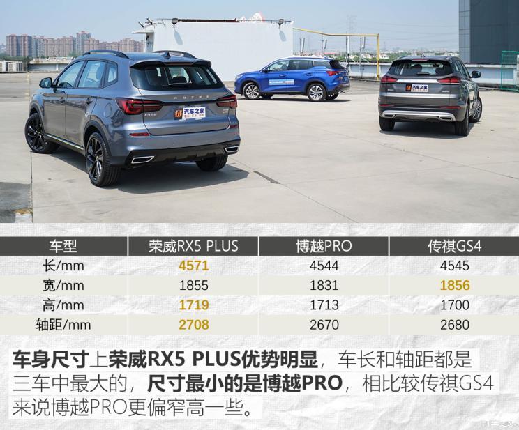 上汽集团 荣威RX5 2020款 PLUS 300TGI 自动Ali国潮荣麟版