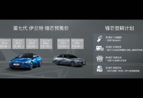 北京现代发力，多款新车亮相北京车展