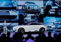 长安发布全新概念车Vision-V，我们从中能看到什么？