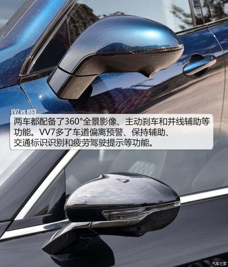 长城汽车 WEY VV7 2021款 2.0T 科技版