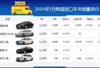 【韩系动向188】9月韩国进口车销量排行，奔驰再夺冠