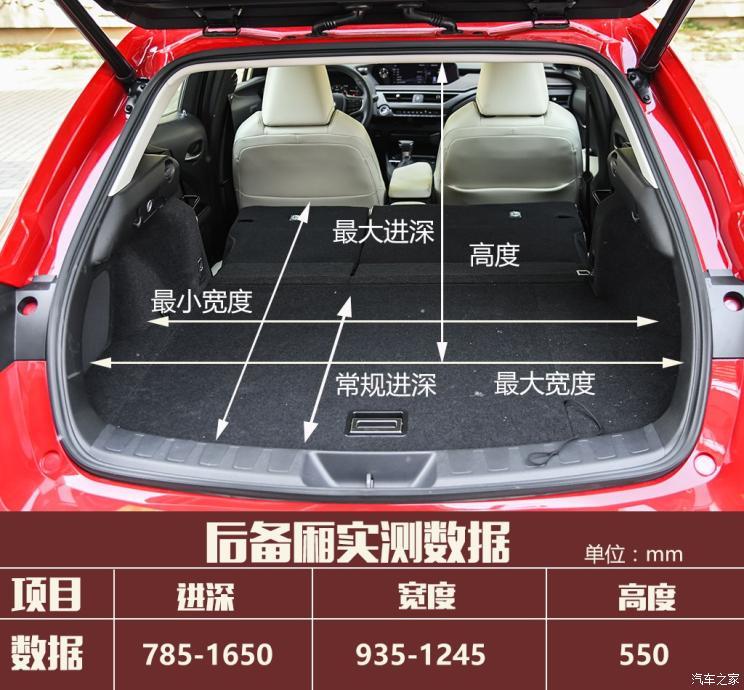 雷克萨斯 雷克萨斯ux 2019款 260h 探·享版 国vi